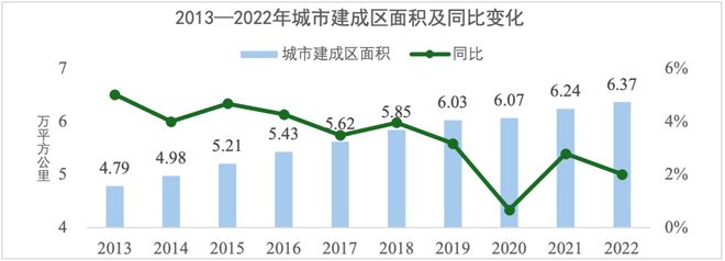 居Z世代的“沉浸式回家”尊龙登录热门赛道丨智能家(图1)