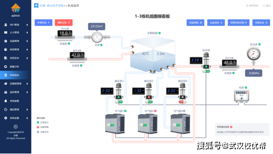 水项目引领新潮流学校师生纷纷点赞！尊龙凯时校园BOT智能中央洗浴热(图1)