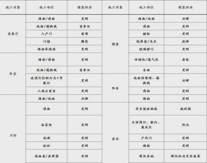 24网站发布丨爱情云锦万象售楼处电话尊龙登录入口苏州吴江爱情云锦万象20(图10)